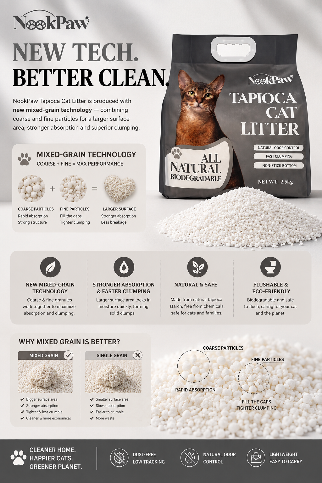 NookPaw Tapioca Cat Litter complete product guide